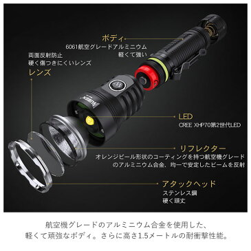 懐中電灯 LED 強力 充電式 通販 小型 明るい LEDライト 防災 フラッシュライト ハンディライト 防水 防塵 アウトドア 登山 釣り 防犯 軽量 軽い リチウムイオン充電池 4200LM 無段階調光 WUBEN ウーベン A20