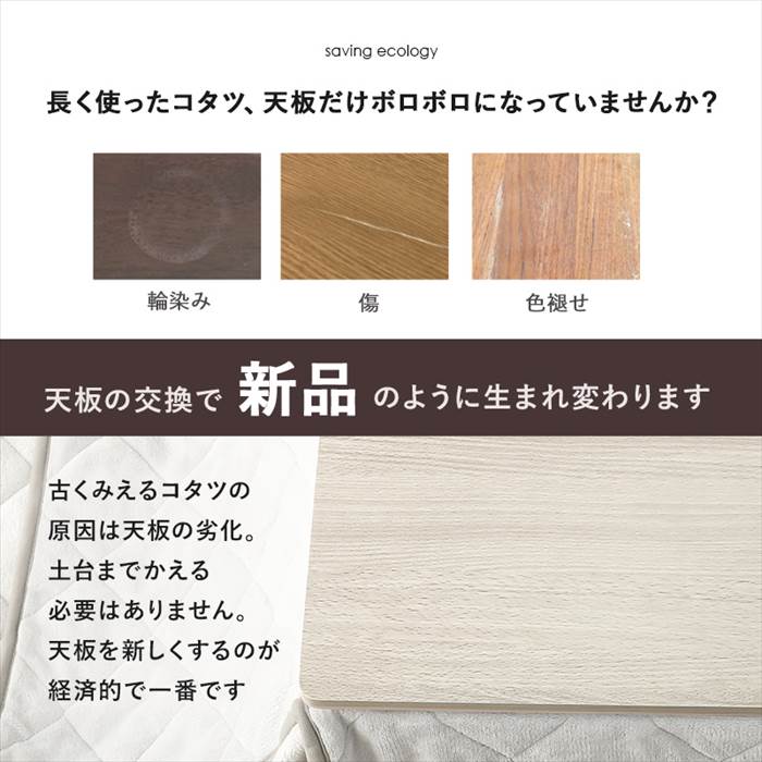 こたつ天板のみ 105×75 通販 KT-508-105 コタツ天板 長方形 コタツ 炬燵 天板 単品...