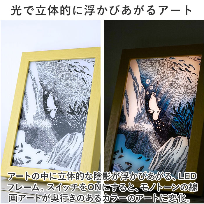 ����饯���� �ԥ����㡼 LED�饤�� ���� �ǥ����饤�� �ơ��֥���� �٥åɥ饤�� �ʥ��ȥ饤�� �����ȥ饤�� �饤�� ���ܾ��� ���饤�� ���� ���� Ĵ�� �ϥ����ȥåץ��� ���뤵Ĵ�� Ĵ�� �֤��� ��� USB ���� ��ӥ� ���� ����ƥꥢ