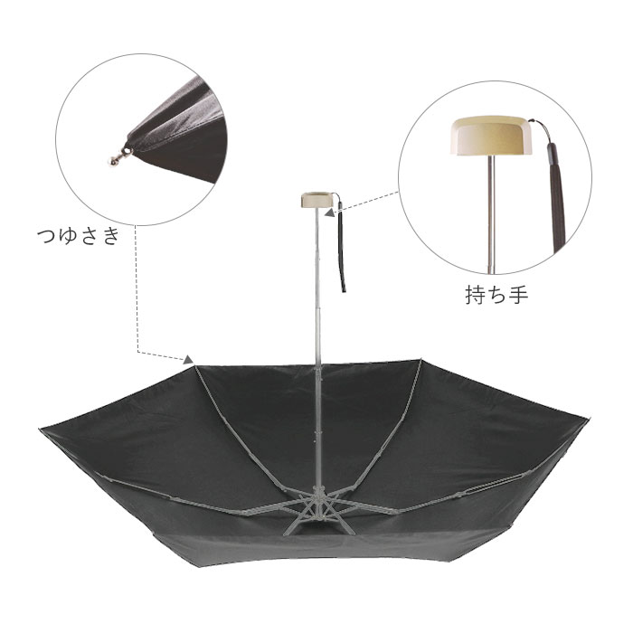 �ޤꤿ���߻� ��ǥ����� UPF50+ ���� �������� ������� ����ץ� ̵�� UV���å� ���� �곫�� ��ư ���ȥ�å��� �̶� �̳� ����ѥ��� �֤��� �ץ����ե� £��ʪ ������ ����� ��