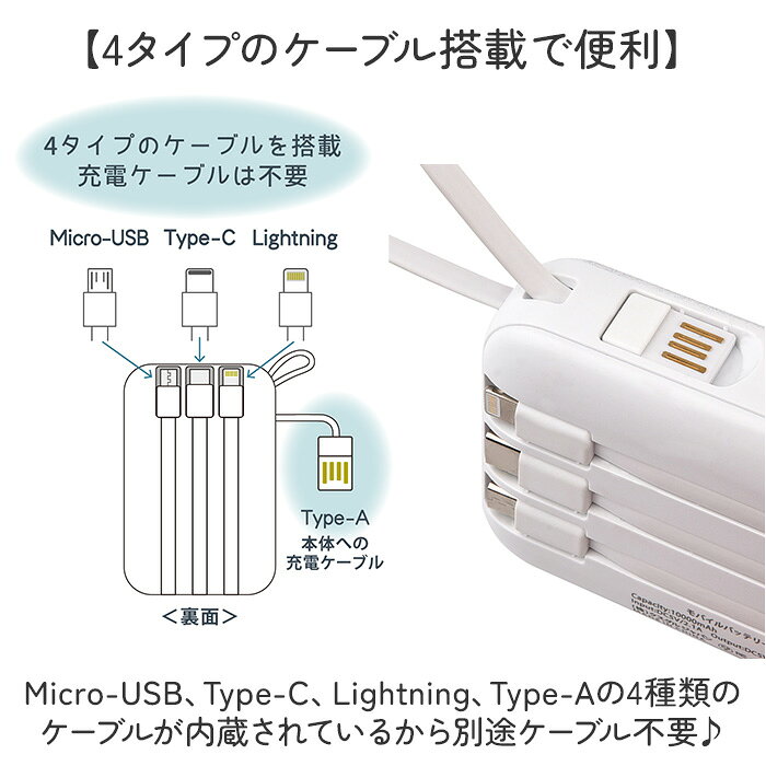 ��Х���Хåƥ꡼ ���� ���Ŵ� ���ޥ۽��Ŵ� �Хåƥ꡼ ���ޥ� �������른��ѥ� 10000mah iphone android ���� ���� �����֥���¢ led����ɽ�� type-c ������c 4��Ʊ������ ���襤��