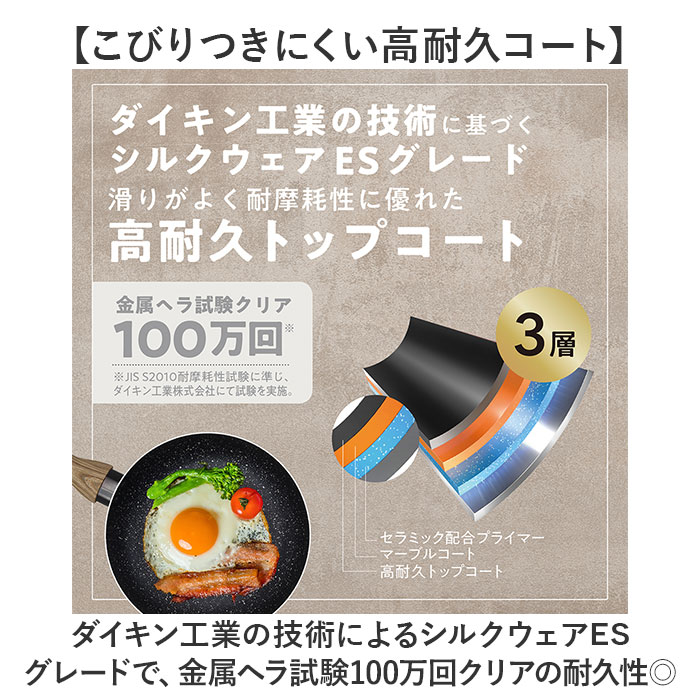 フライパンマーブルコート 20cm 通販 軽量 浅め 浅型 IH ih 兼用 一人 1人 ガスコンロ ガス火 直火 アルミ製 シルクウェア 軽い 熱伝導 一人暮らし 一人用 朝食 こびりつきにくい 調理器具 sumuu フッ素 キッチン用品 お洒落 おしゃれ backyard-10371499 BACKYARD FAMILY ママタウン サンプル画像3