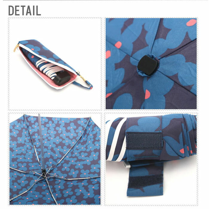 �ޤꤿ���߻� ���ɥѡ��ƥ��� W.P.C �� �ޤꤿ���� WPC ��˥��å��� ���� �˽����� ��� �ڤ� �ޤ���� �������� ���� ����ѥ��� UV���å� ���� ��ǥ����� �������� �ޤꤿ���߻� wpc-zip-case-tiny