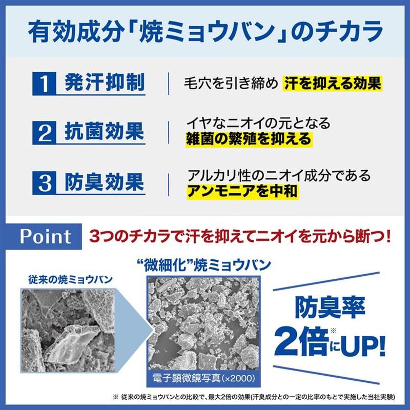 【Amazon.co.jp 限定】【医薬部外品】 デオナチュレ 男ソフトストーンW 男性用 メンズ ワキ用 直ヌリ 制汗剤 スティック ミント 1個(20g)さらさらパウダーサシェ付 @zb badasai-10002983 BADASAI サンプル画像3