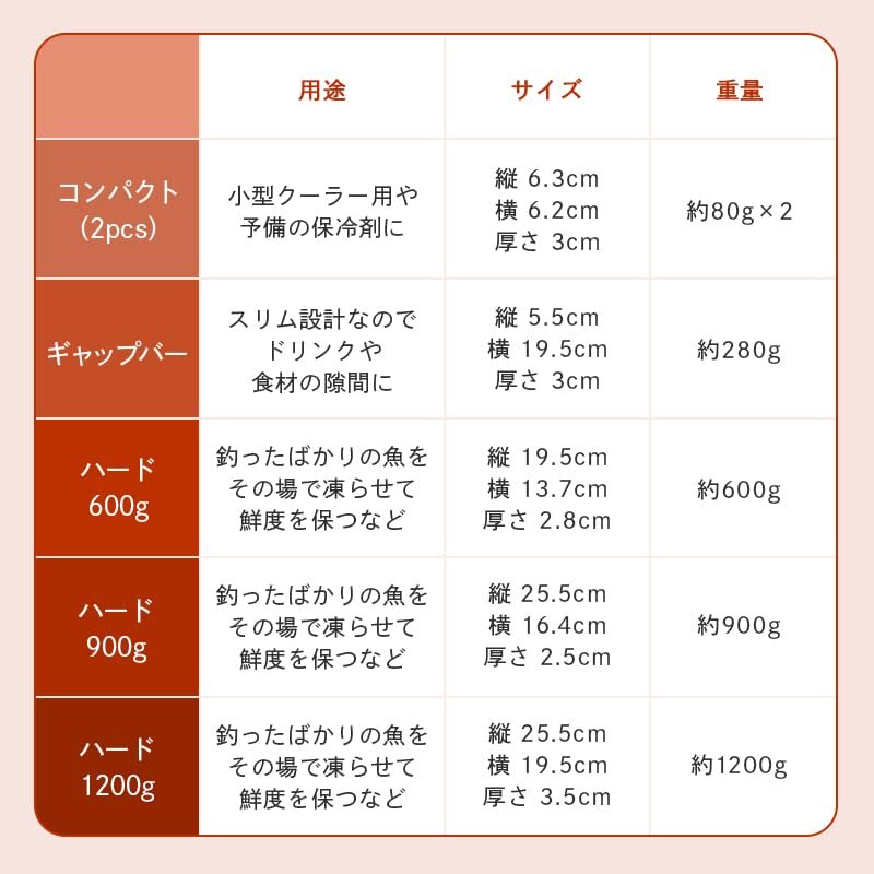 Amazon.co.jp特別版 badasai-10003417 BADASAI サンプル画像3