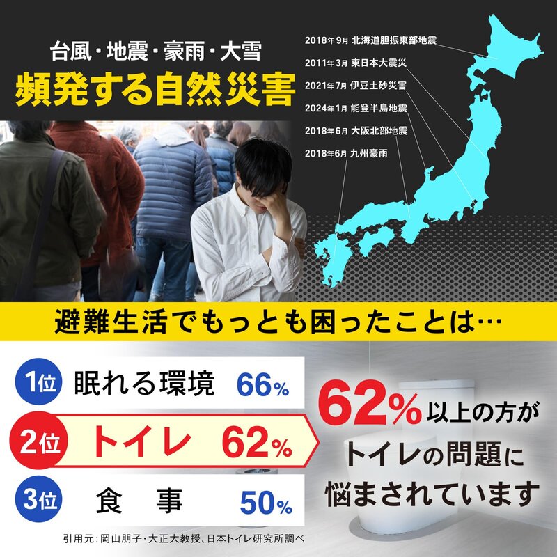 2025年防災グッズ大賞受賞 badasai-10003310 BADASAI サンプル画像3
