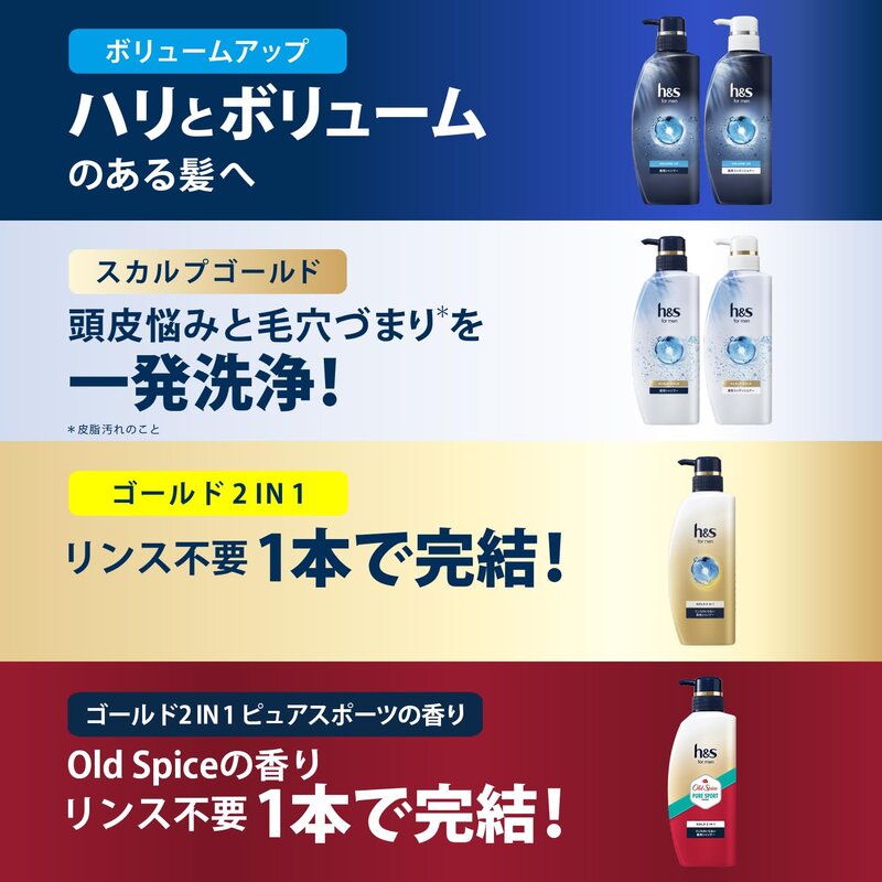h&s for men ゴールド2in1 リンスインシャンプー ポンプ 詰替セット 350g 300g オールドスパイスピュアス badasai-10004191 BADASAI サンプル画像3