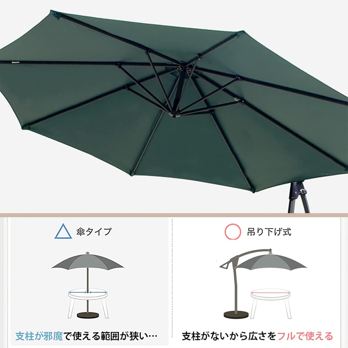 BADUS パラソルベース 水タンクベース 屋外ベース ガーデンファニチャー パラソル...