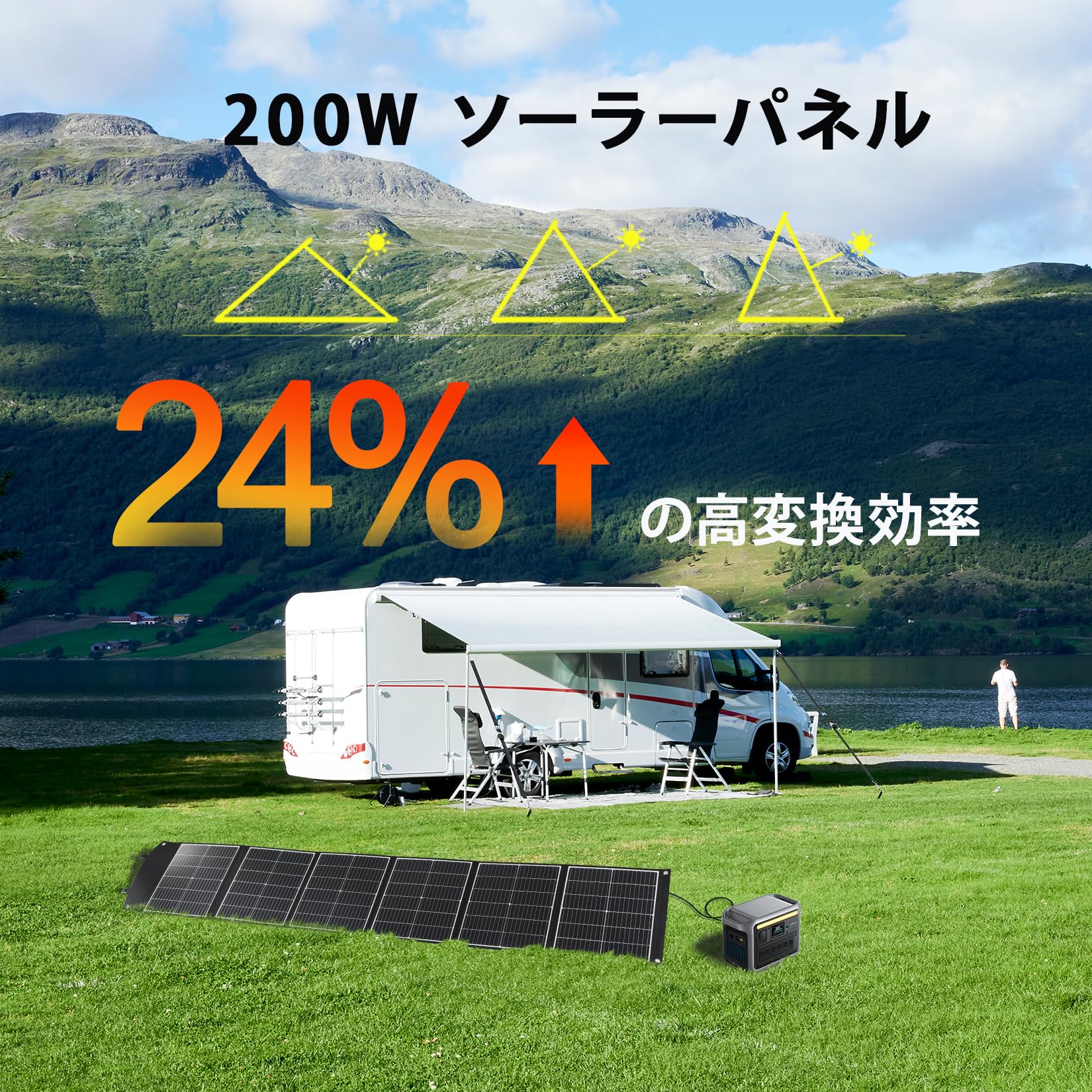 BADUS ソーラーパネル 200W 太陽光パネル 折りたたみ式 Type-C QC3.0 PD45W MC4ケ...