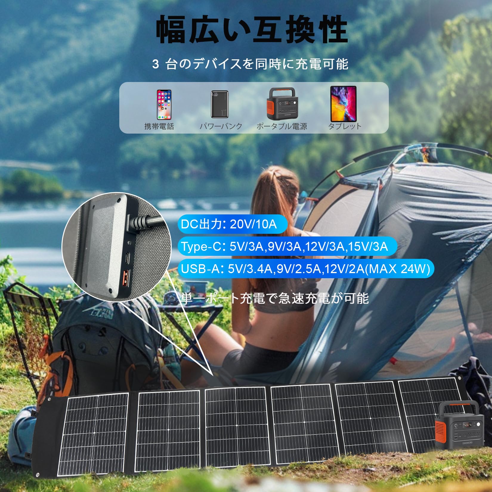 BADUS ソーラーパネル 200W 太陽光パネル 折りたたみ式 Type-C QC3.0 PD45W MC4ケ...