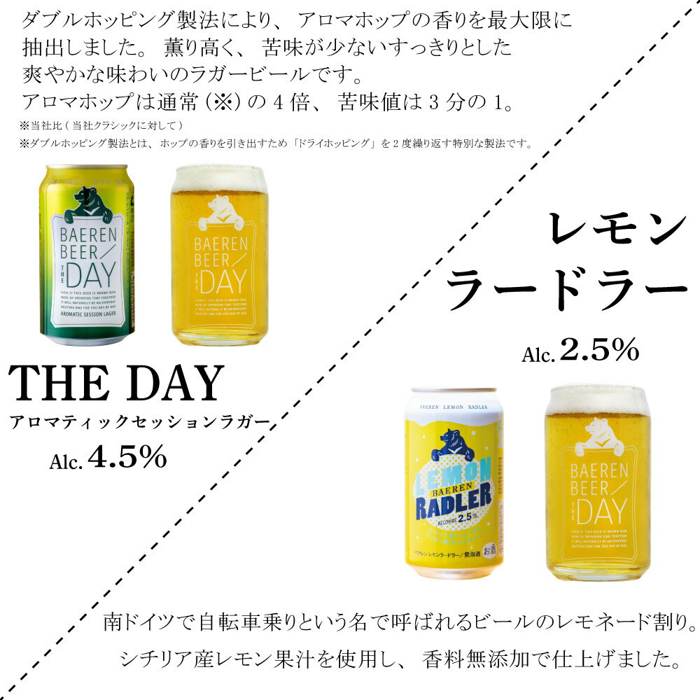 ビール 果実酒 ギフト 14種24本 飲み比べ セット ベアレン醸造所 KB 【 クラフトビール 地ビール 詰め合わせ プレゼント 岩手県 誕生日 BBQ おしゃれ 人気 レモン ラードラー チョコレート 梨 サイダー シードル ギフト チョコビール バレンタイン】格安通販　バレンタイン　人気　ランキング