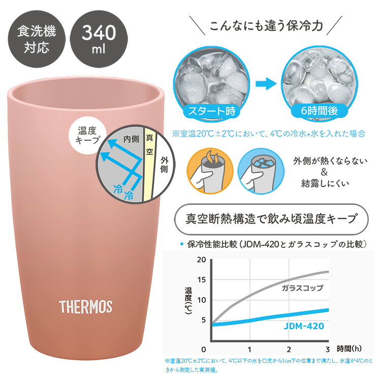 THERMOS サーモス 名入れ 真空断熱タンブラー JDM-340 ステンレス 340ml タンブラー 保温 保冷 陶器調 マグ おしゃれ 340ml 子供 大人 真空断熱 JDM-340 コーヒー サーモス名入れ プレゼント 名入れギフト