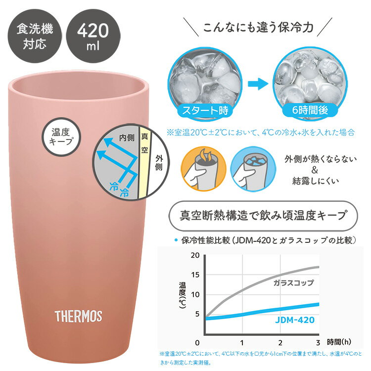 THERMOS サーモス 名入れ 真空断熱タンブラー JDM-420 ステンレス 420ml タンブラー 保温 保冷 陶器調 マグ おしゃれ 420ml 子供 大人 真空断熱 JDM-420 コーヒー サーモス名入れ プレゼント 名入れ