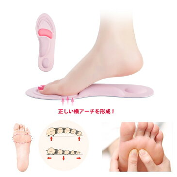 【20%OFFクーポン適用】 インソール レディース 衝撃吸収 低反発 土踏まず 立ち仕事 偏平足 パンプス 中敷き ウォーキング サイズ調整 クッション OL オフィス 疲れない 衝撃 吸収
