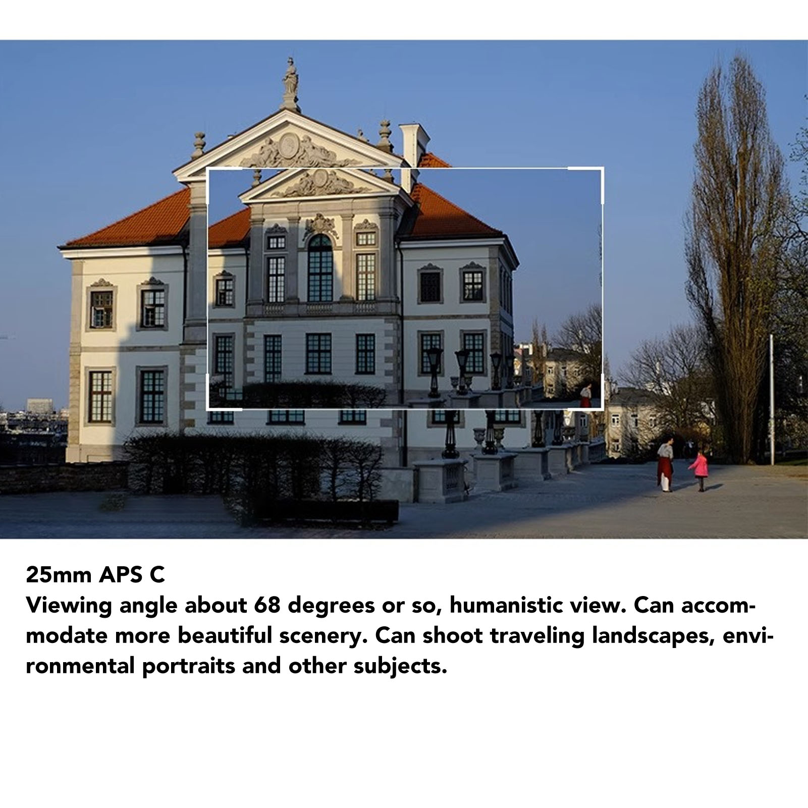 25mm F1.8 レンズカメラマニュアルフォーカス APS C ハーフフレーム 25mm F1.8 大口径プライムレンズ Z..