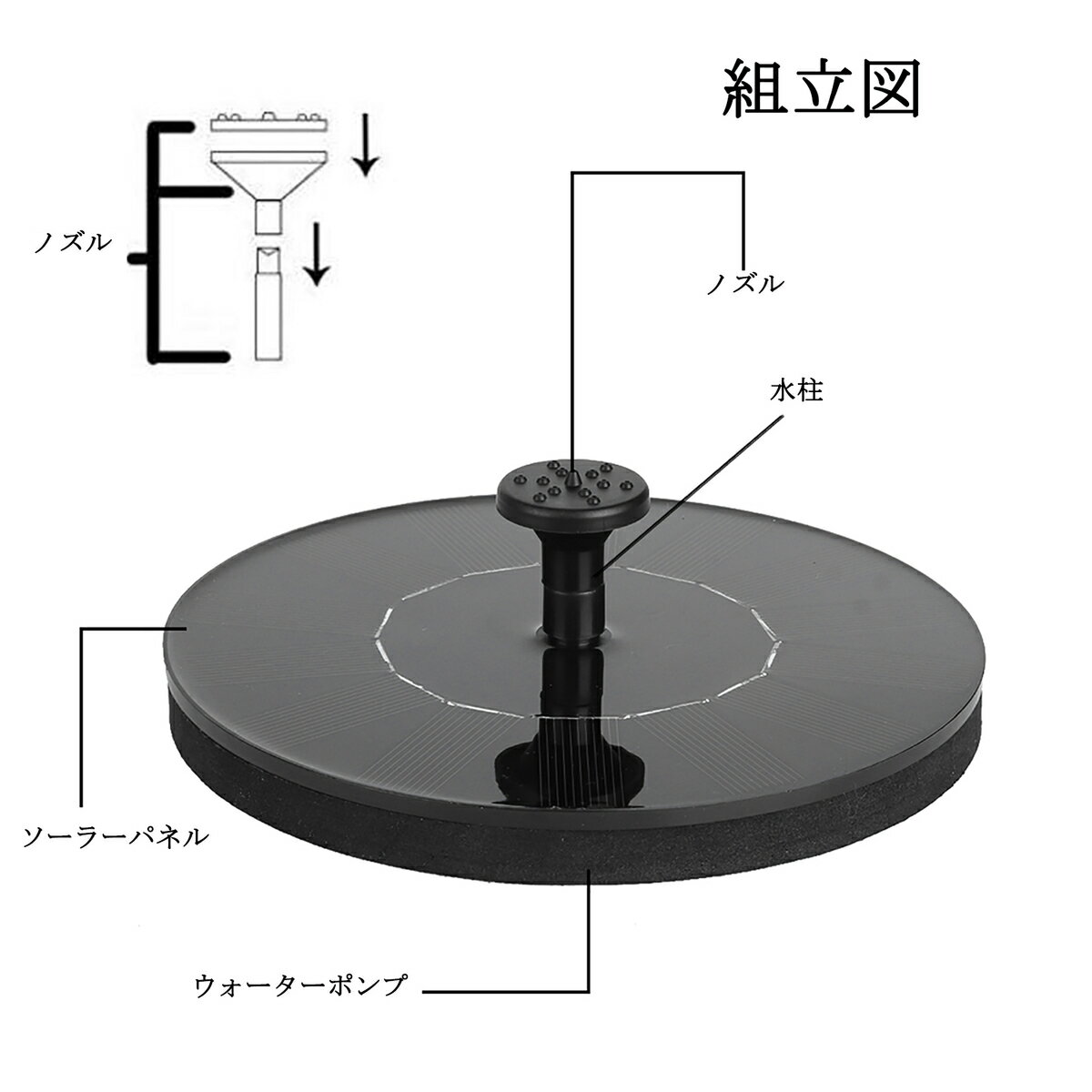 送料無料 180L/H 1.4W 噴水ポンプ ソーラー噴水ポンプ ウォーターポンプ 小さな噴水 屋外用 水ディスプレイ用 長寿命 フローティング プール 水中ポンプ 魚タンク 水循環システム 装飾用