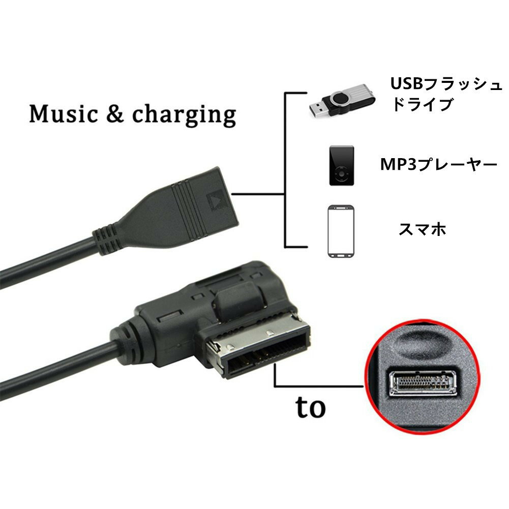 送料無料　車用USB 音楽インターフェイス AMI MMI AUX MP3 ケーブル Audi A3 S4 A5 S5 A6 S6 A7 A8 Q5 Q7 R8用　USB設備と繋がり　オリジナルと完璧フィット　データ転送と充電　アフターマーケット正規品