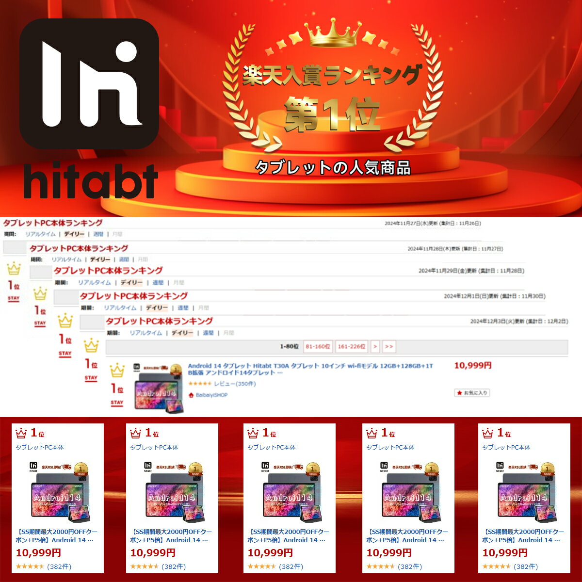 【Android 15発売★2/11 10時まで11,999円】Android 15 タブレット Hitabt T30A タブレット 10インチ wi-fiモデル Android 14 DDR12GB ROM128GB 増設1TB Playストア対応 アンドロイド タブレット 8コアCPU 6000mAh 1.8Ghz Widevine L1 WiFi 6 BT5