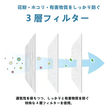 秋用マスク新登場! 立体マスク 不織布マスク血色 カラー 小さめ 3Dマスク 50枚入 30枚入 秋用マスク 超息楽 張り付かない 口紅がつかない 3D 三次元立体 使い捨てマスク 3層構造 立体 N95相当 大人用 抗菌マスク 消臭マスクぴったマスクスポーツ