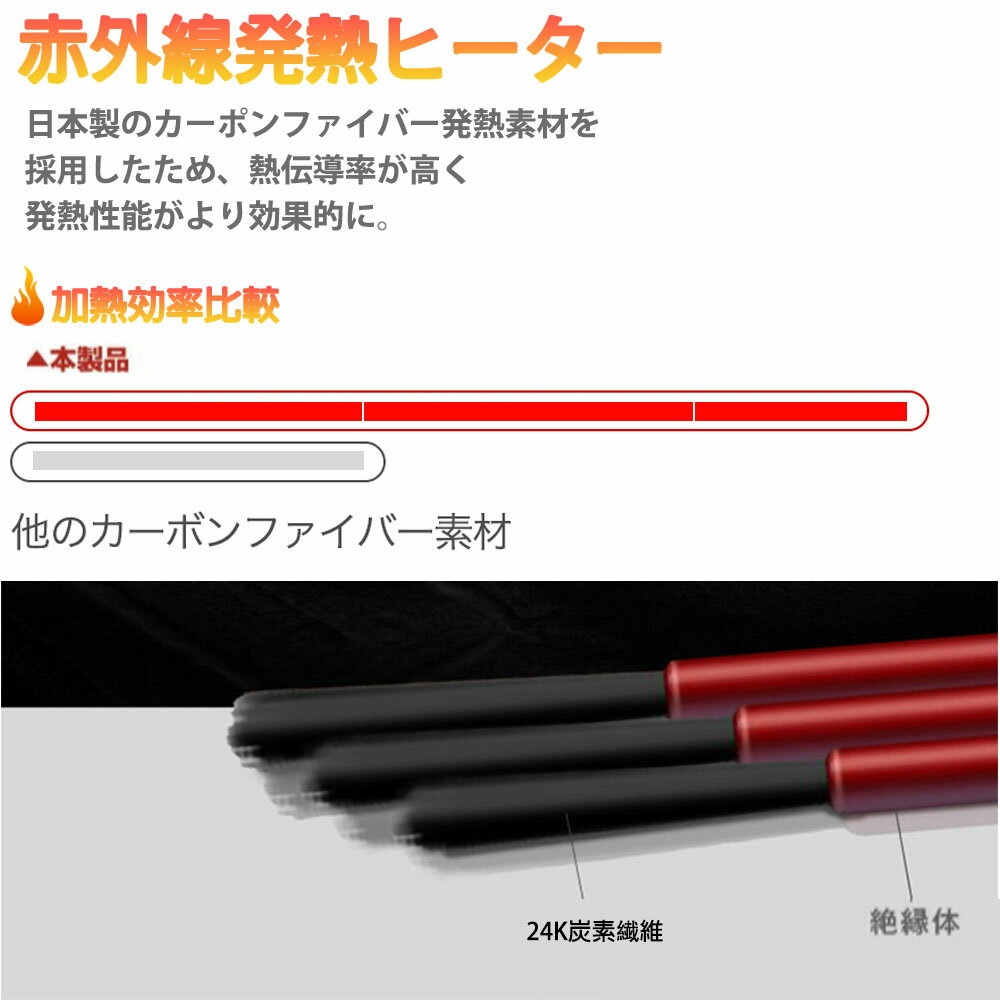 電熱ベスト加熱パネル11枚 【25000mAh バッテリー付】 日本製 ヒーターベストメンズ カーボンヒーター 3段階温度調整 USB 水洗い可能 ジャケット ダウン ベスト ダブルスイッチ 前後独立温度設定 発熱 防寒 バイク大きいサイズ S-6XL 登山 ジャケット