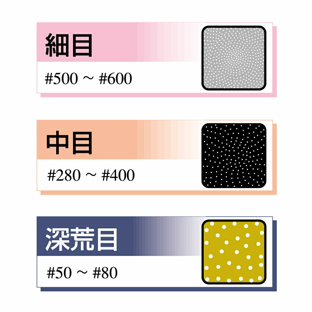 SS-1 NT���å��� ���⡼��ɥ�å���3�糧�å� ����С� �֥�å� �������