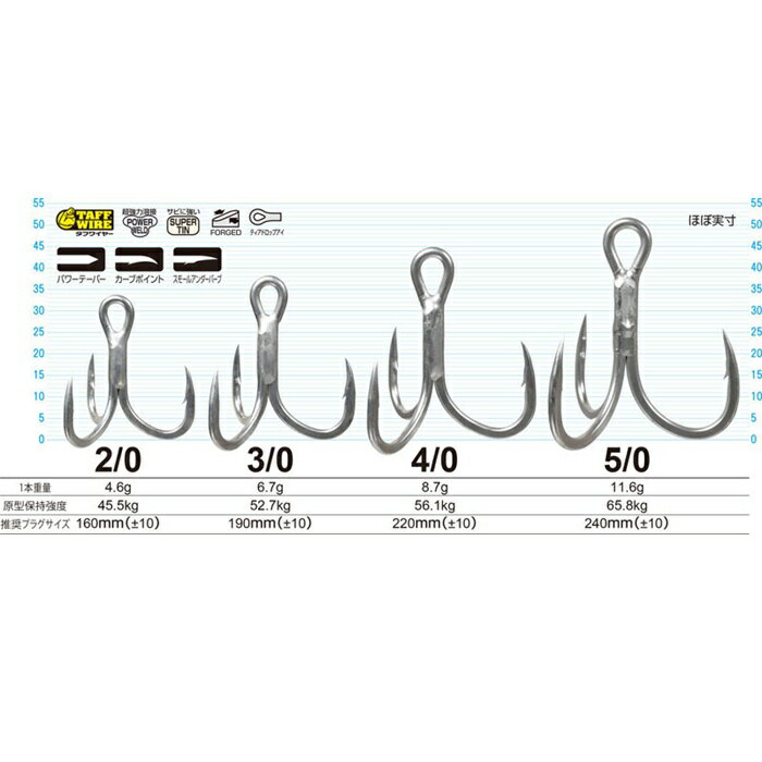 STX-60 #2/0 カーブポイント 自重4.6g オーナーばり スティンガートリプル エクストラ GT マグロ 大型青物 キャスティングフック タフワイヤー 3