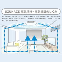 uzukaze