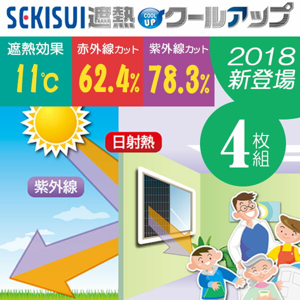 パパバッグ