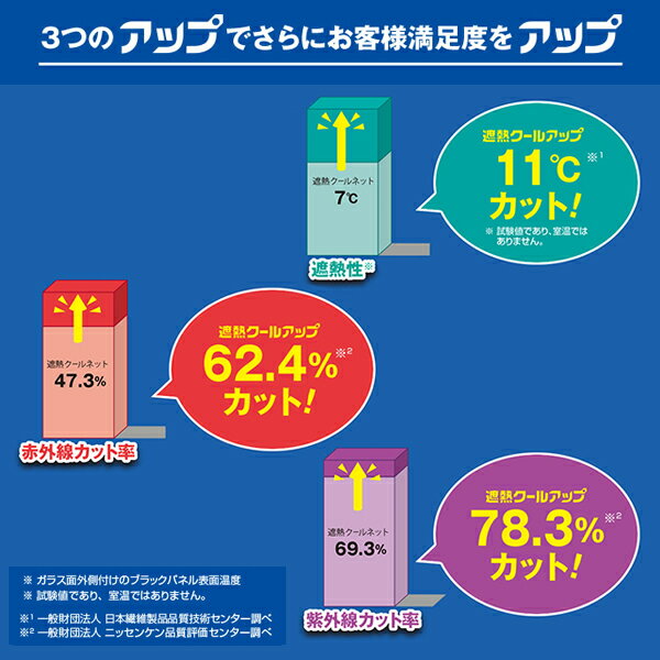 パパバッグ