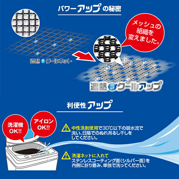 パパバッグ