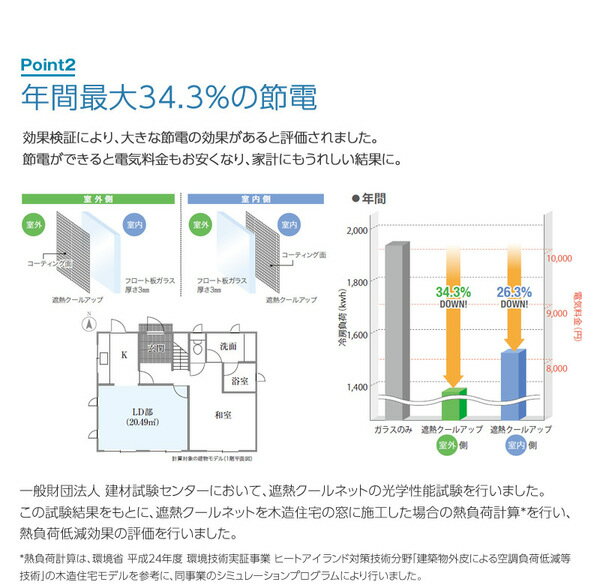 パパバッグ