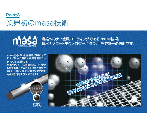パパバッグ