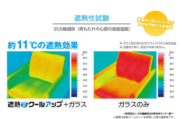 パパバッグ