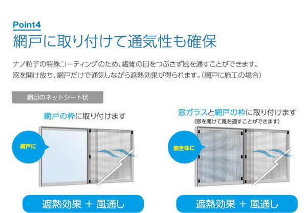 パパバッグ