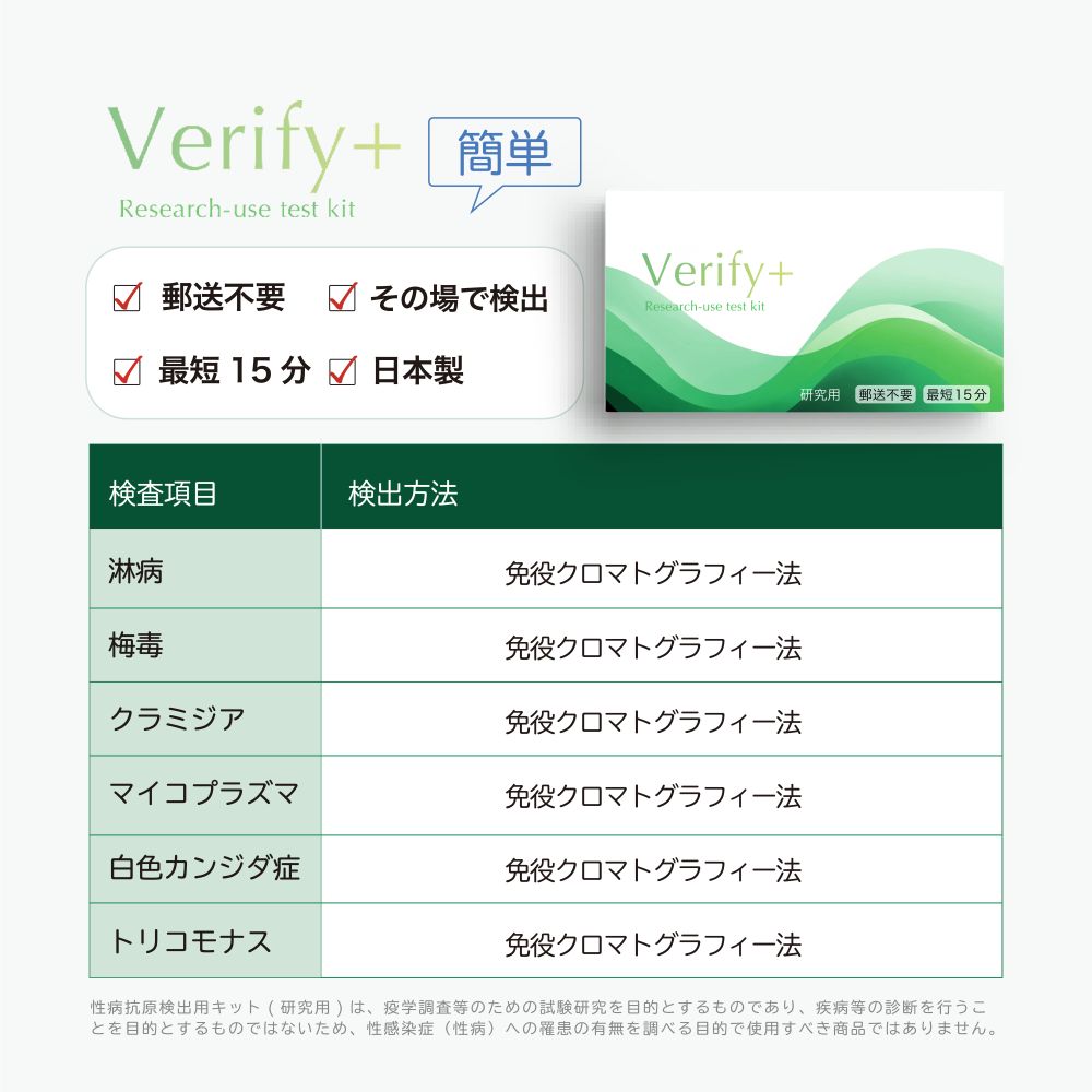 【その場で検出】性病抗原検出用キット 即日 最短15分 男女兼用 淋病 梅毒 クラミジア マイコプラズマ 白色ガンジタ症 トリコモナス 研究用...