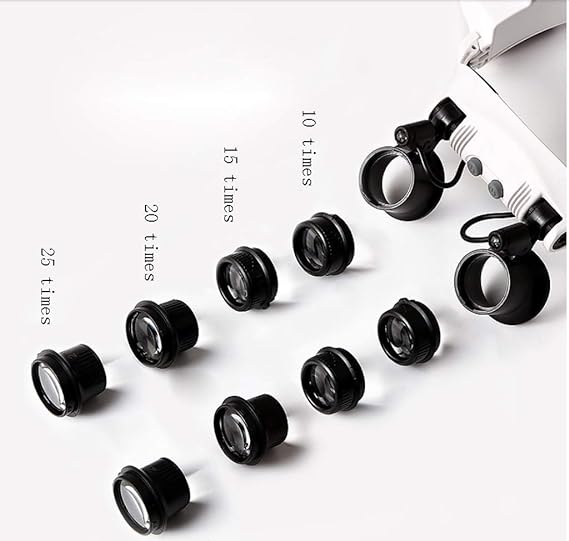 バッカの手持ちルーペ ガラス ライト竜眼ヘッドとLEDライトHD識別20タイムズミラー2X、4X 25X軽量ハンドヘルドガラスと瞳のガラス修理を身に着けています 読書ルーペ 高倍率 宝石鑑定｜アングル3