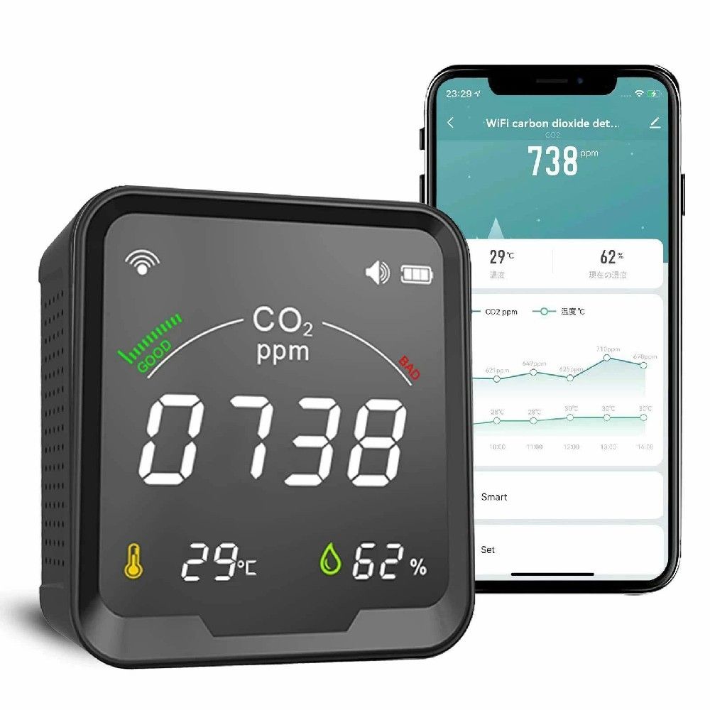 【WiFi 高精度 CO2測定器 温湿度計】スマートCO2センサー 二酸化炭素濃度測定器 二酸化炭素濃度計 NDIR方式 温度 湿度測定機能付き 3in1アプリ連携 400-5000PPM測定範囲 警報アラーム CO2マネージャー 充電式 大容量電池内蔵