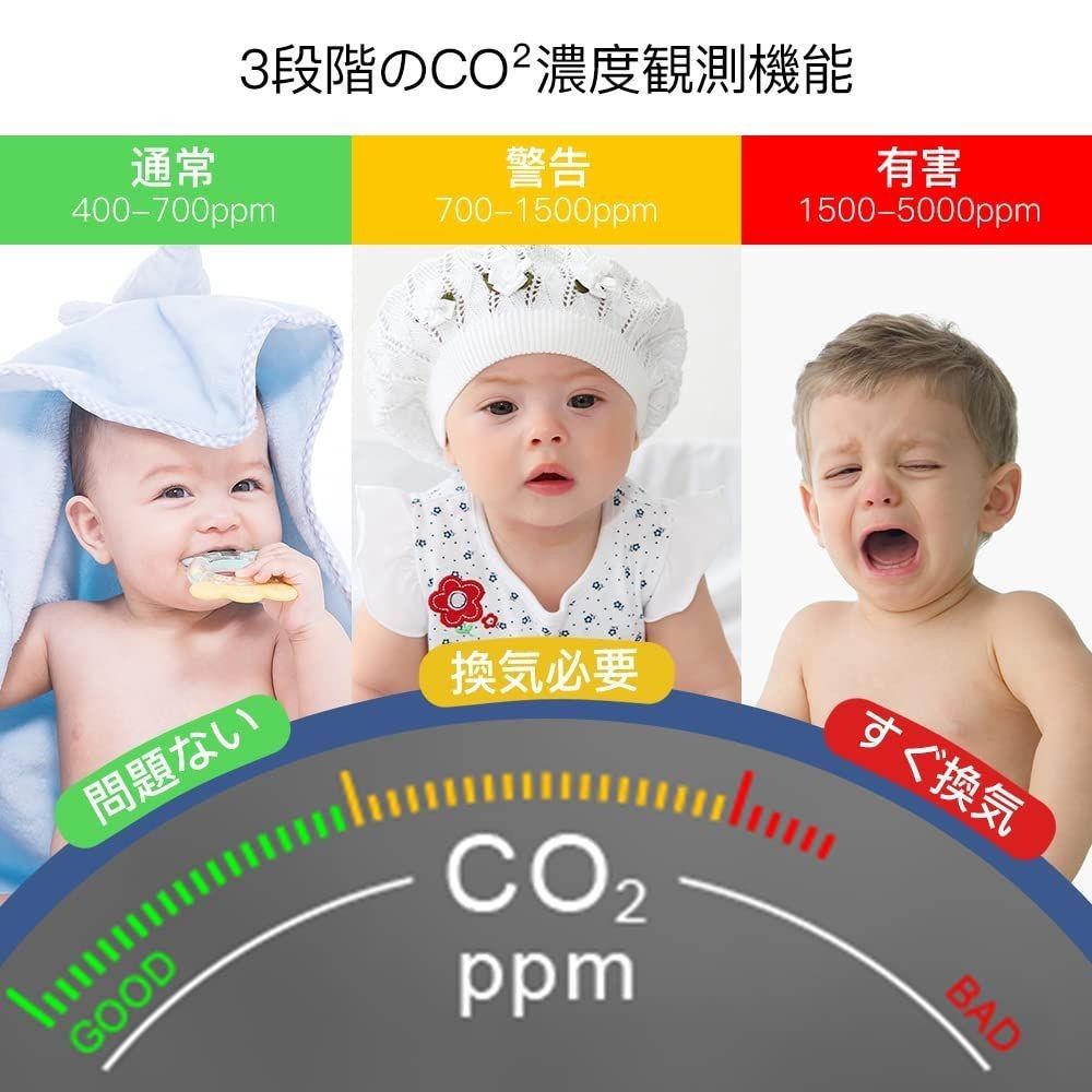 バッカの【WiFi 高精度 CO2測定器 温湿度計】スマートCO2センサー 二酸化炭素濃度測定器 二酸化炭素濃度計 NDIR方式 温度 湿度測定機能付き 3in1アプリ連携 400-5000PPM測定範囲 警報アラーム CO2マネージャー 充電式 大容量電池内蔵｜アングル2