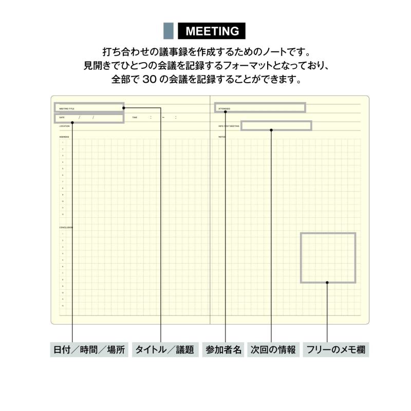 VO5フォーメン　ブルーコンディショナー　無香　85G