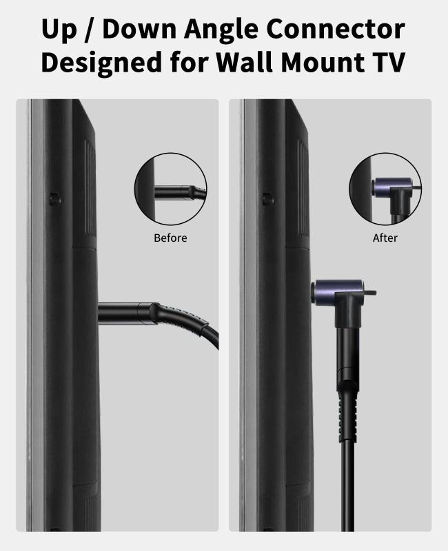 Poyiccot HDMI L字 アダプタ， 上向キ/下向キ， 左向キ/右向キ