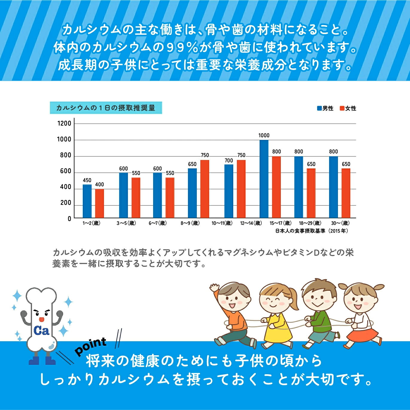 まいにち海藻の力 カルシウム 海藻カルシウム マグネシウム ビタミンD サプリメン...
