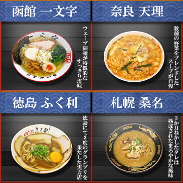 超人気店ご当地ラーメン10店舗20食セット 送料無料