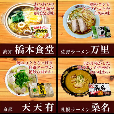 自然派ストアSakura リピーター続出! ご当地ラーメン 5種20食 詰め合わせセット 有名店 食べ比べ 味噌 鶏ガラ 醤油 豚骨 鍋焼き 生麺 キャンプ飯 アウトドア 贈り物 ギフト プレゼント 常温保存 プレゼント 景品 食べ比べ 誕生日 内祝い お返し お礼 父の日 母の日 お中元 お歳暮 お年賀 画像3