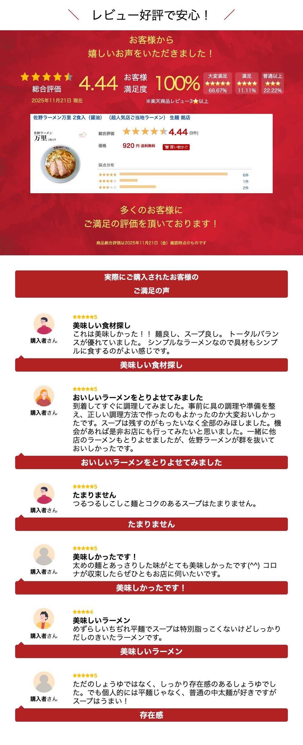 佐野ラーメン万里12食　麺のコシに技あり！独特の麺の形がスープとからみ、絶妙な旨さへと進化する麺。　佐野ラーメン万里 2食入（醤油） （超人気店ご当地ラーメン） 生麺 銘店