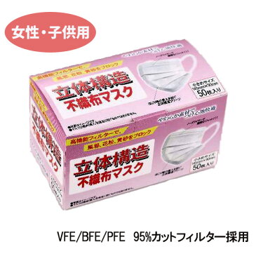 【即納可能】使い捨てマスク50枚入り 子供用 女性用 小さめマスク マスク 三層構造花粉症対策 ますく mask レギュラーサイズ 立体 フェイスマスク PM2.5 在庫あり