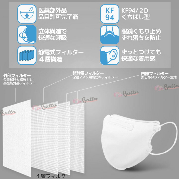 50枚(個包装)白・黒 【kf94 マスク ピューリエン】韓国 くちばし型(セブリ型) マスク KF94防疫マスク50枚(1枚入x50包) 軽い 呼吸が楽 100% 韓国製 使い捨て 不織布 マスク 【海外通販】