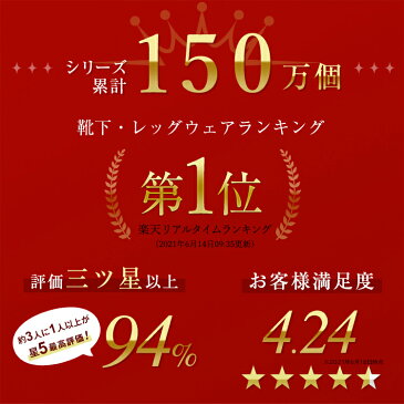 本日終了\P5倍/【50%OFF】 着圧レギンス ハイウエスト 着圧 ダイエット 着圧スパッツ 補正下着 レギンス スパッツ 夜用 加圧 レディース 脚やせ 太もも 骨盤 産後 むくみ解消 3l 脚痩せ 引き締め 美脚 むくみ インナー 夏用 痩せ タイツ グラマラス 足 送料無料