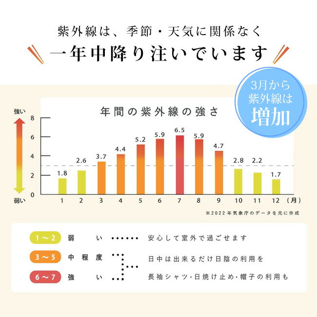 送料無料 帽子 レディース 大きいサイズ 完全遮光 遮光100％ UVカット つば広 折りたたみ 自転車 飛ばない 日よけ 春 夏 春夏 母の日 おすすめ UV あご紐 小顔効果