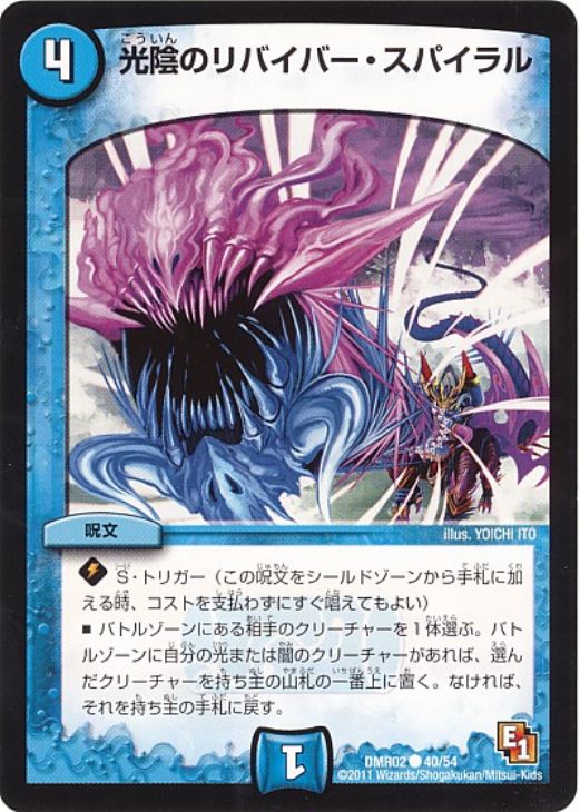 �ǥ奨�롦�ޥ������� �����Υ�Х��С������ѥ���� DMR02 DMR02 40/54 C ����š�