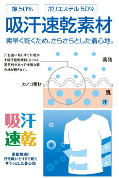 3L 4L 5L【大きいサイズ】Tシャツ メンズ 無地 ドライ 吸水速乾 メンズ 半袖U首 半袖V首 ランニング V首スリーブレス【メール便対応可能】